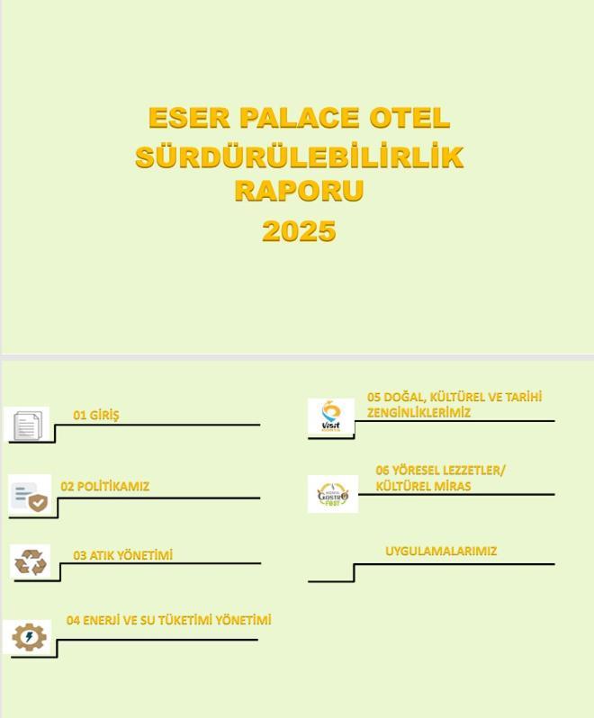 Eser Palas Oteli Konya Zewnętrze zdjęcie
